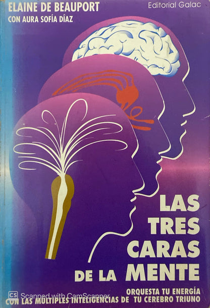 Las tres caras de la mente | Elaine de Beauport