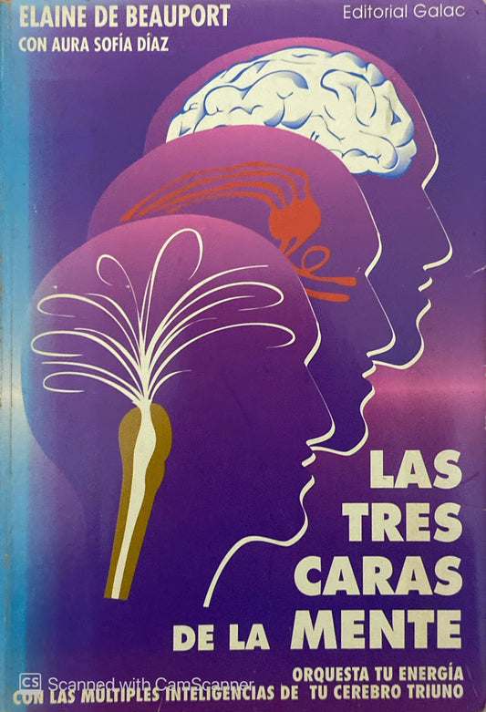 Las tres caras de la mente | Elaine de Beauport