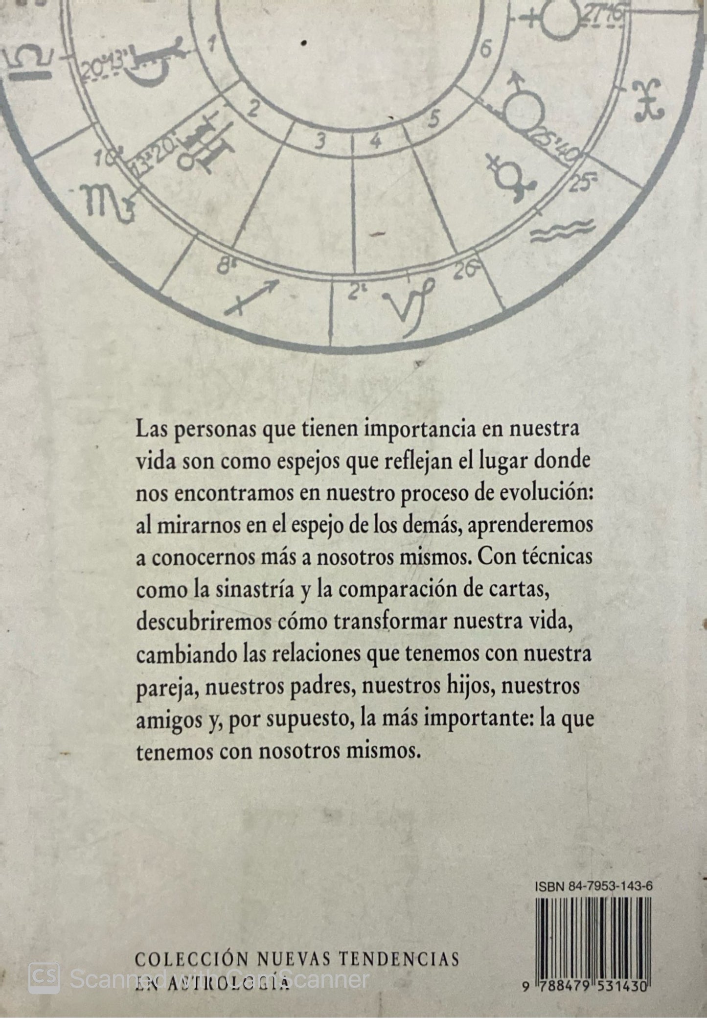 Astrología de las relaciones | Richard Idemon